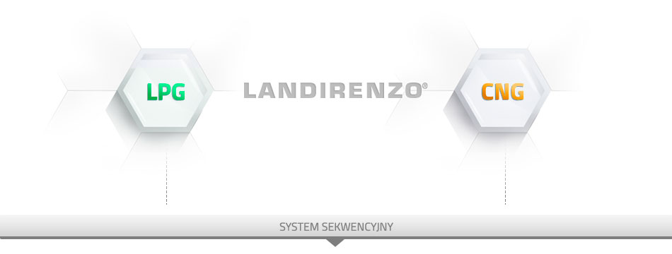 sg_landirenzo